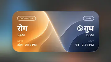 Choghadiya X Hora combined Home Screen widget showing both muhurat and planetary hour